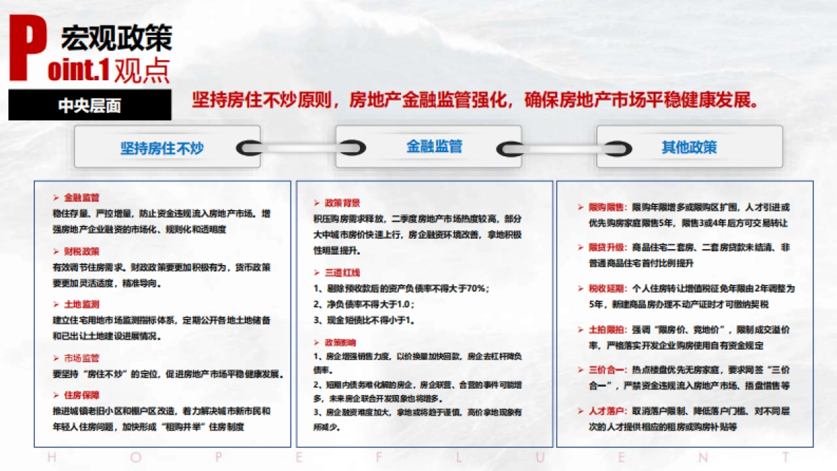 2021合富辉煌-合肥城建·琥珀晴川里项目营销提报_第4页