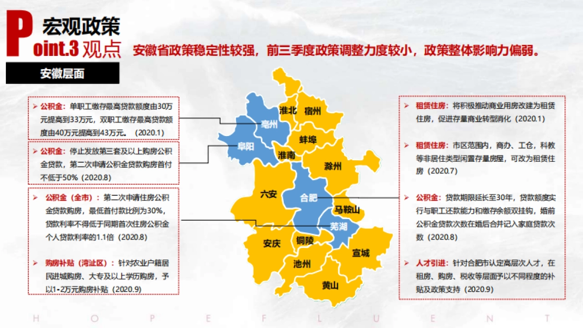 2021合富辉煌-合肥城建·琥珀晴川里项目营销提报_第6页