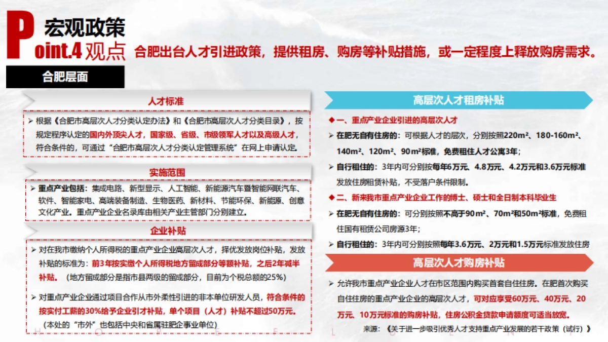 2021合富辉煌-合肥城建·琥珀晴川里项目营销提报_第7页