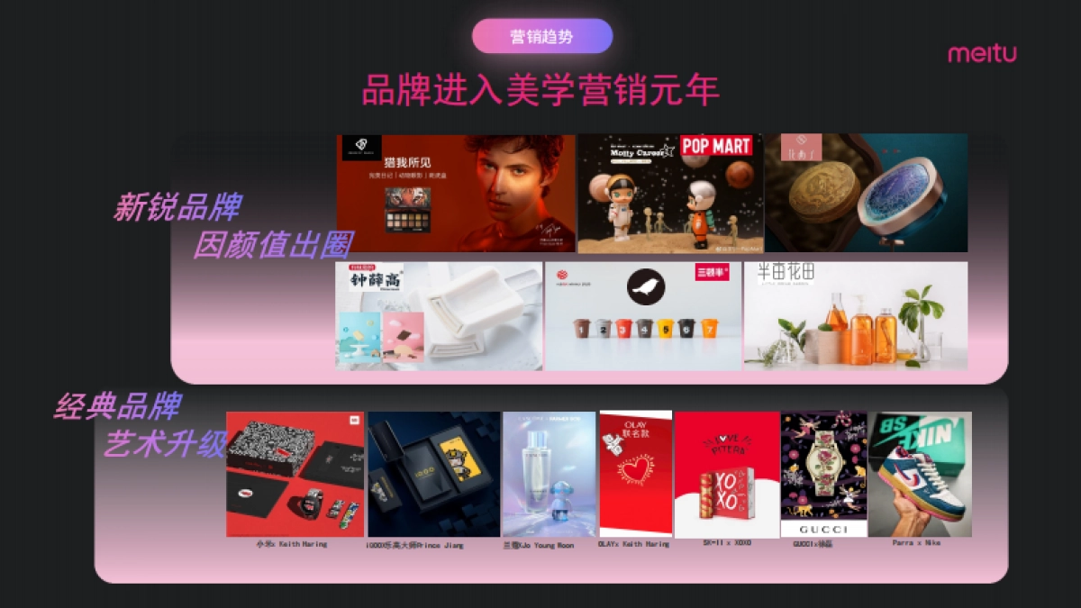 2021美图美学营销【通案】【互联网】_第4页