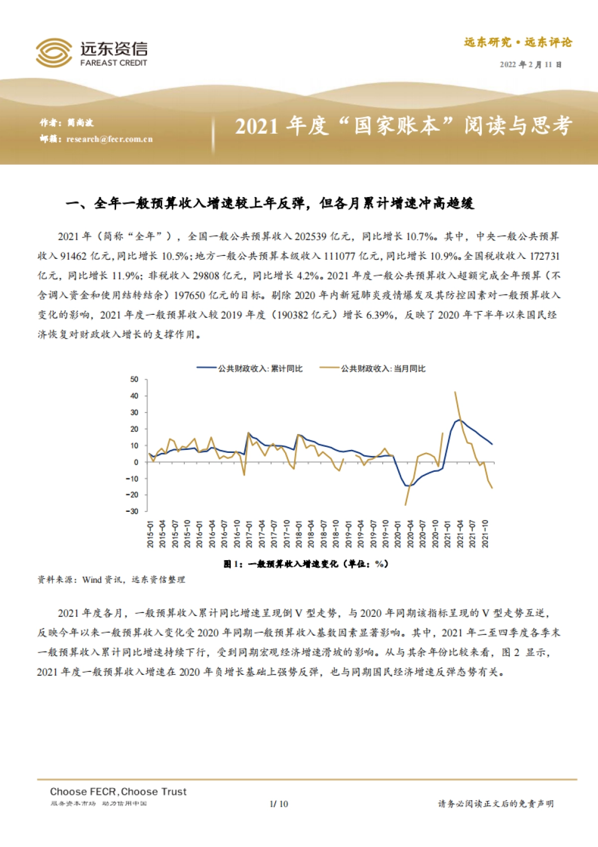 2021年度“国家账本”阅读与思考_第1页