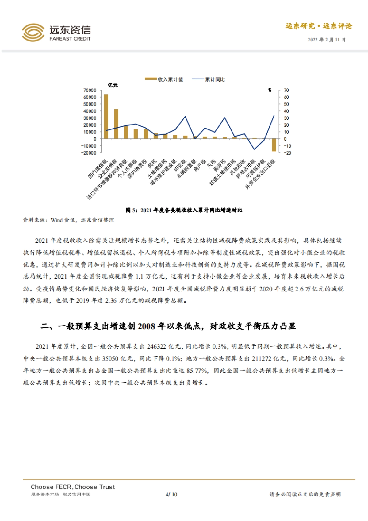 2021年度“国家账本”阅读与思考_第4页
