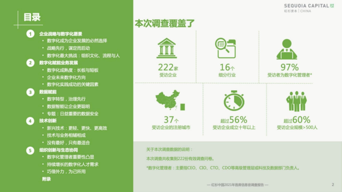 2021企业数字化年度指南-红杉中国_第3页