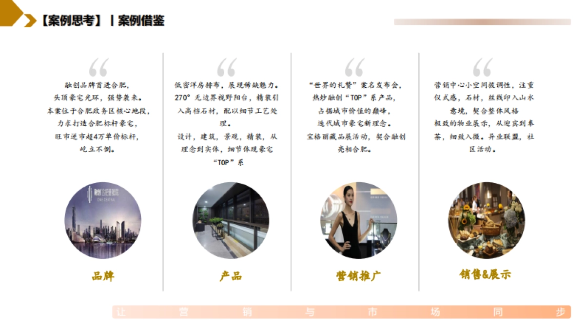 2021舒城华安·桂语公馆营销策略提报方案-131P_第10页