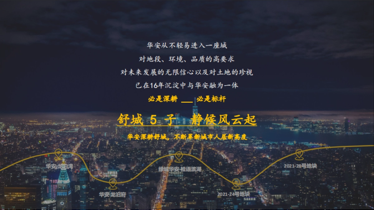 2021舒城华安·桂语公馆营销策略提报方案-131P_第4页