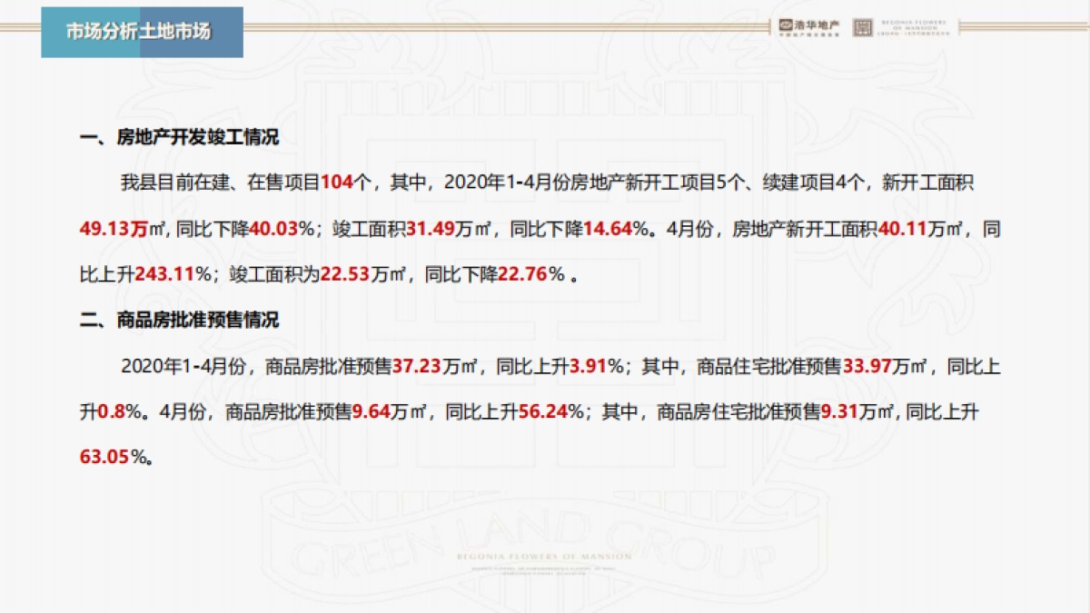 2021泗阳富春山居项目营销提报方案-98P_第10页