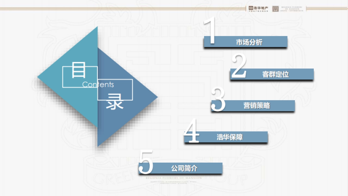 2021泗阳富春山居项目营销提报方案-98P_第2页