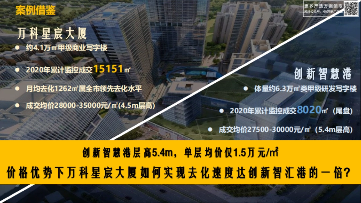 2021星河时代大厦营销策略方案（总纲）-36P_第10页