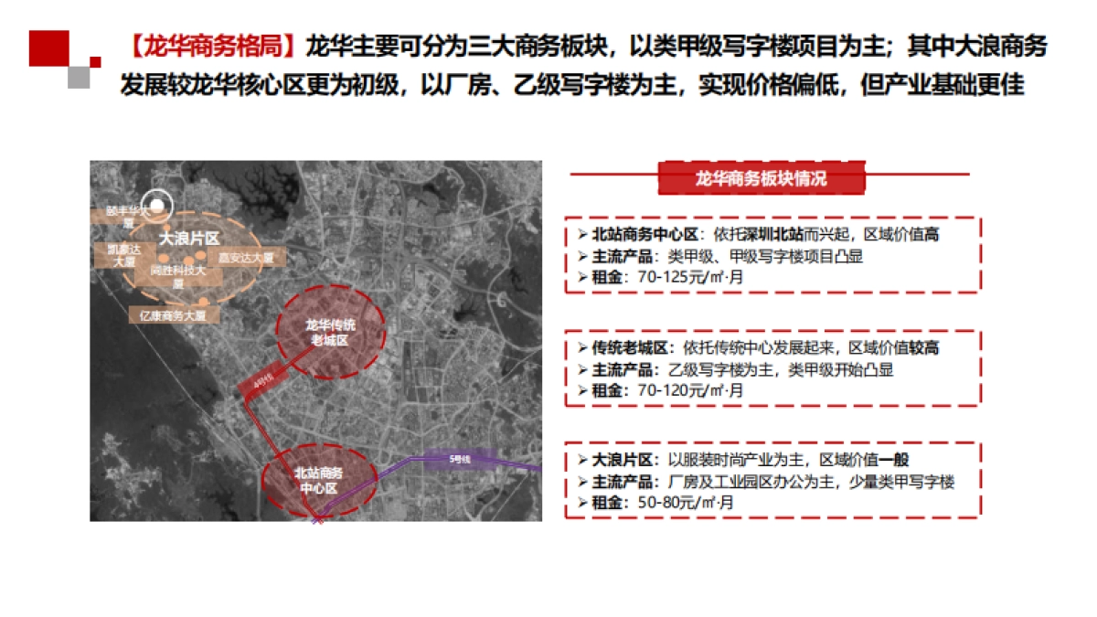 2021星河时代大厦营销策略方案（总纲）-36P_第5页