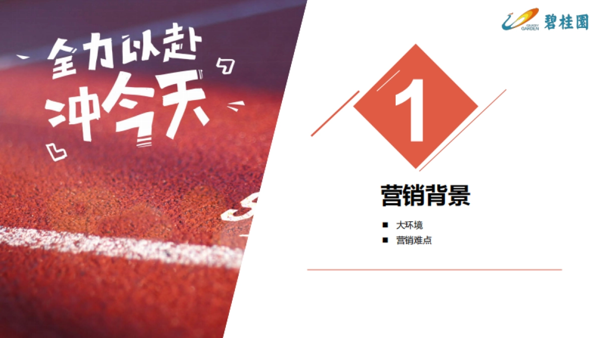 2022【湖北区域一部】疫情中心如何做好线上营销？-29P_第3页