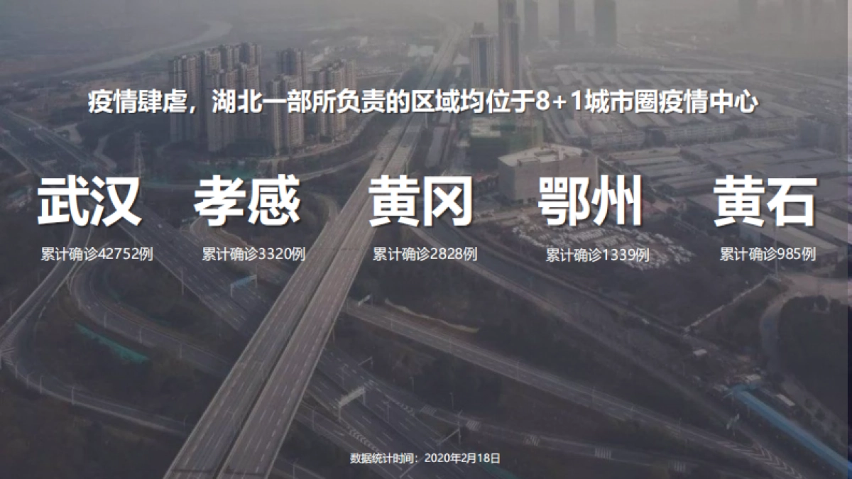 2022【湖北区域一部】疫情中心如何做好线上营销？-29P_第4页