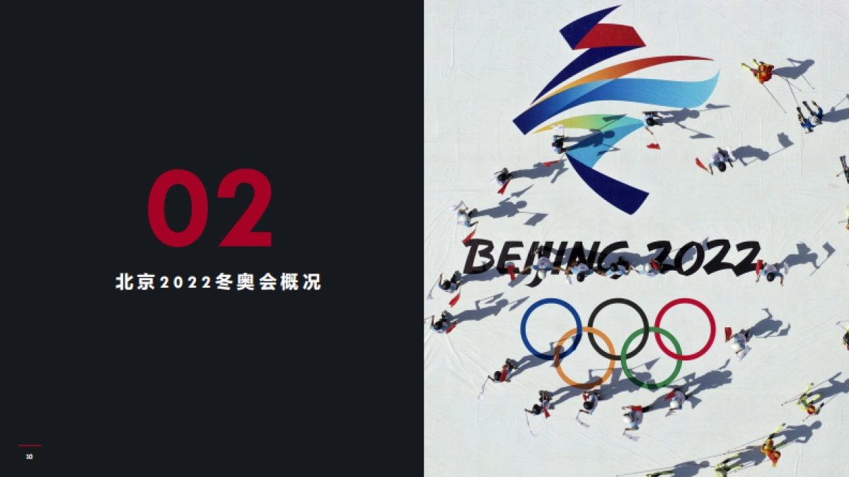 2022北京冬奥运营销前瞻_第10页
