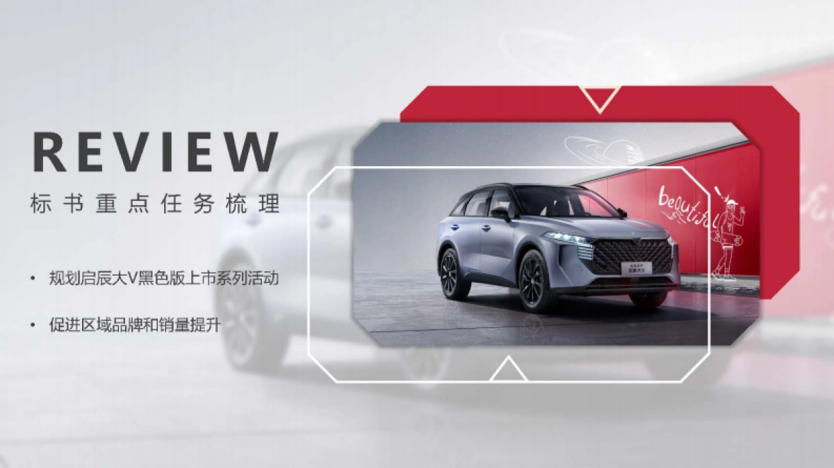 2022东风日产启辰华西区营销方案_第1页