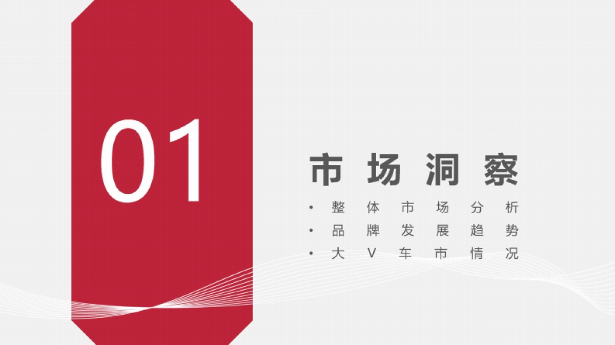2022东风日产启辰华西区营销方案_第7页