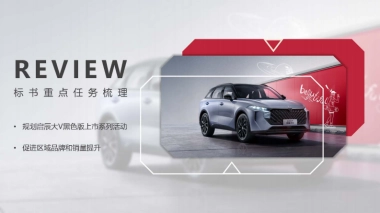 2022东风日产启辰华西区营销方案