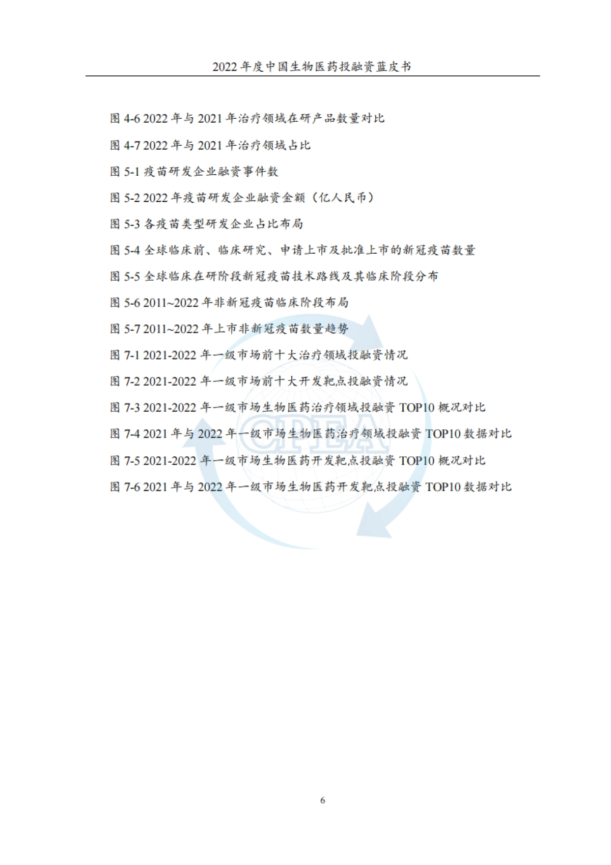 2022年度中国生物医药投融资蓝皮书-中国医药企业管理协会&药渡-2023.3-184页_第8页