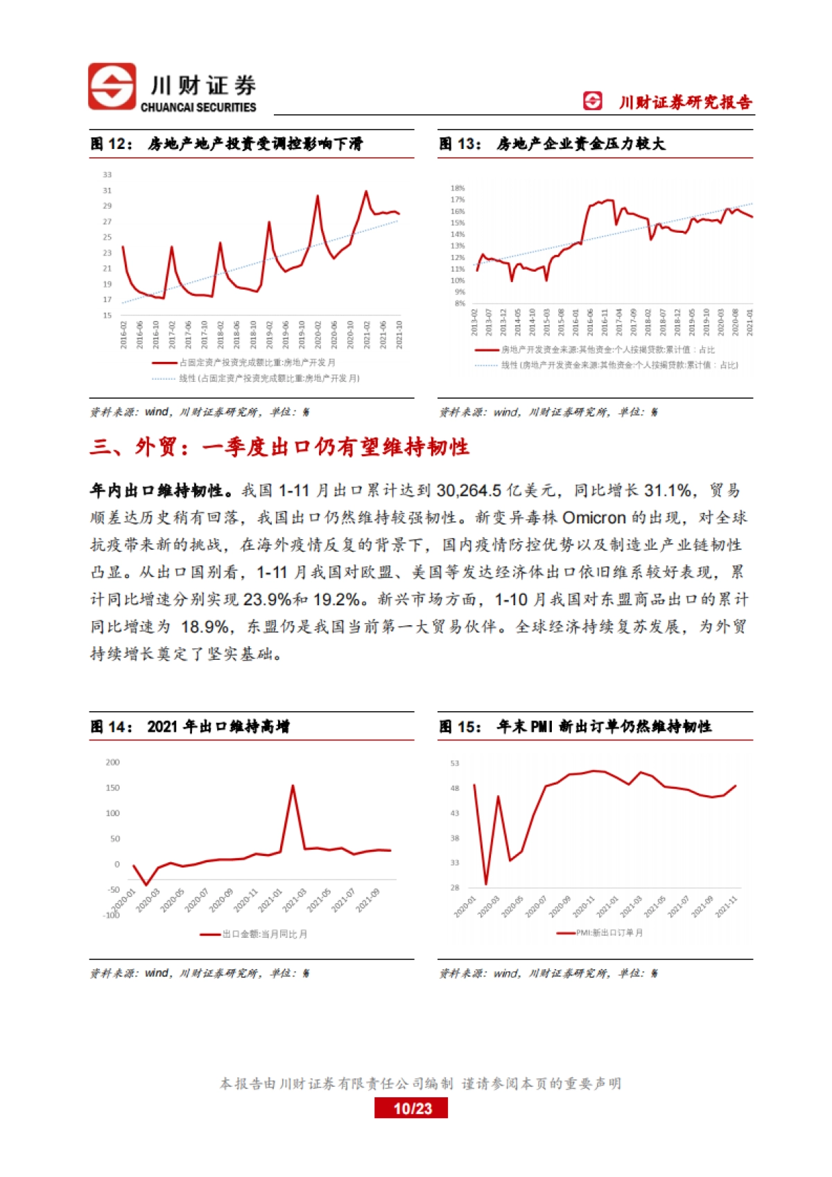 2022年宏观年度策略：行稳致远，推动经济高质量发展_第10页