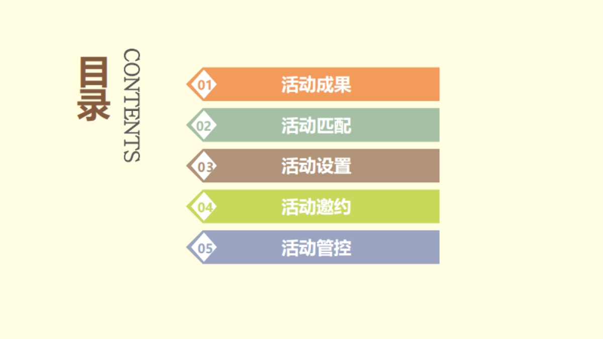 2022万达广场如何做透儿童主题营销活动_第2页