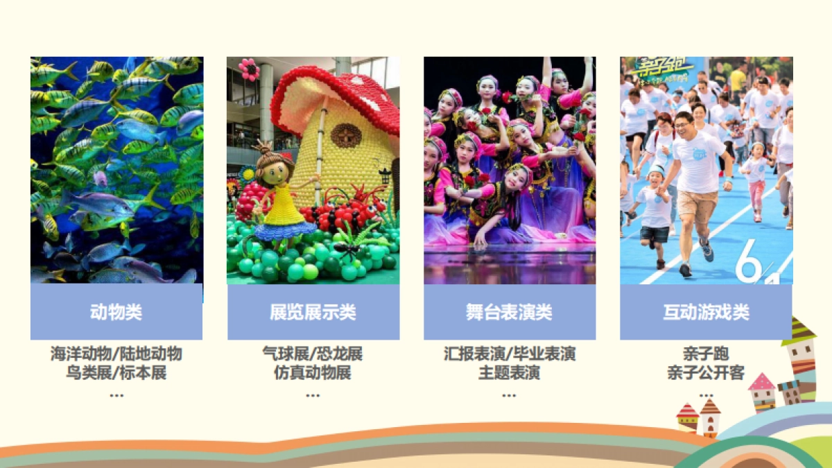 2022万达广场如何做透儿童主题营销活动_第8页