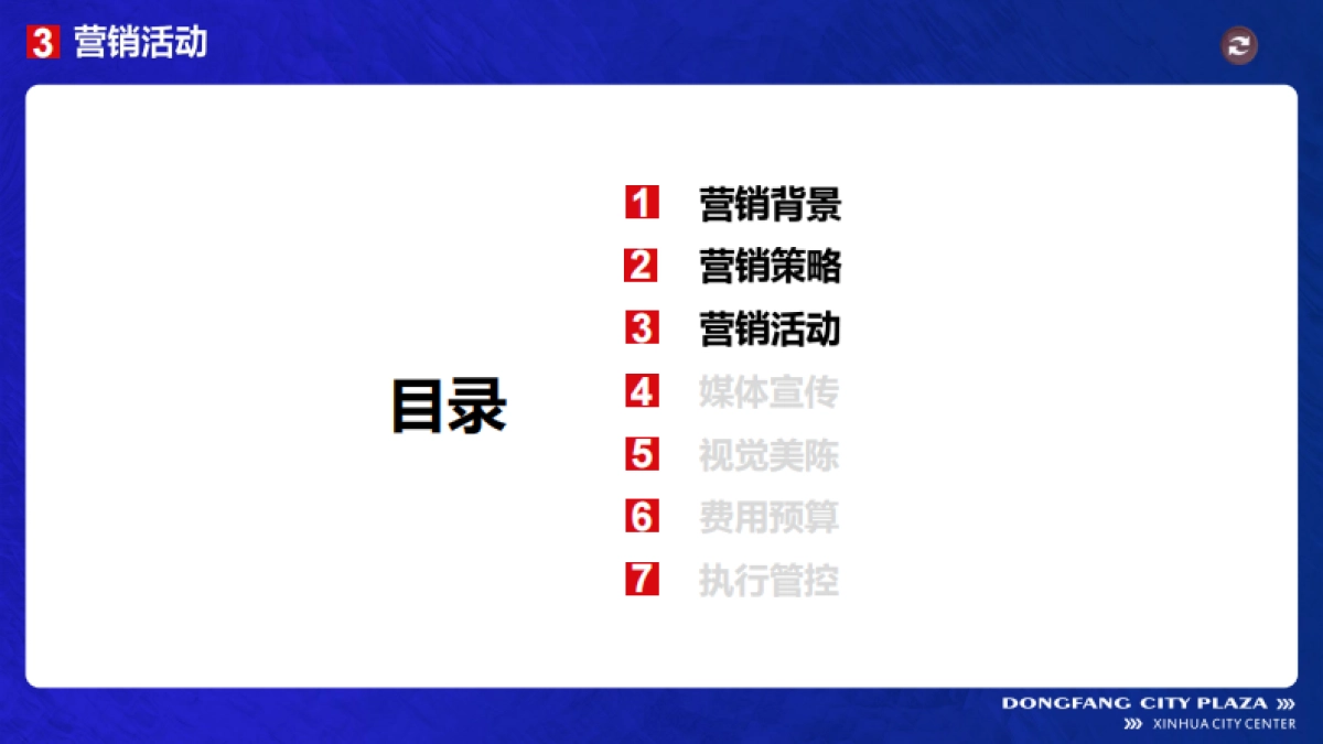 2022新化东方城市广场百货购物中心《趣玩e夏》6月营销方案-70P_第7页