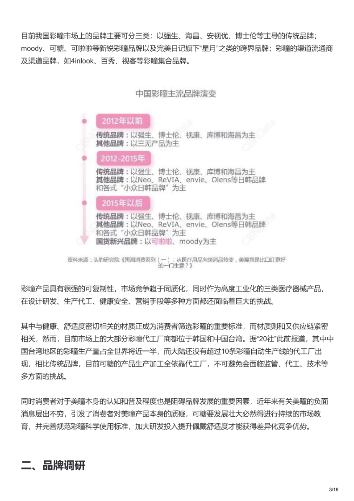 2023CoFANCY可糖全域营销拆解_第3页