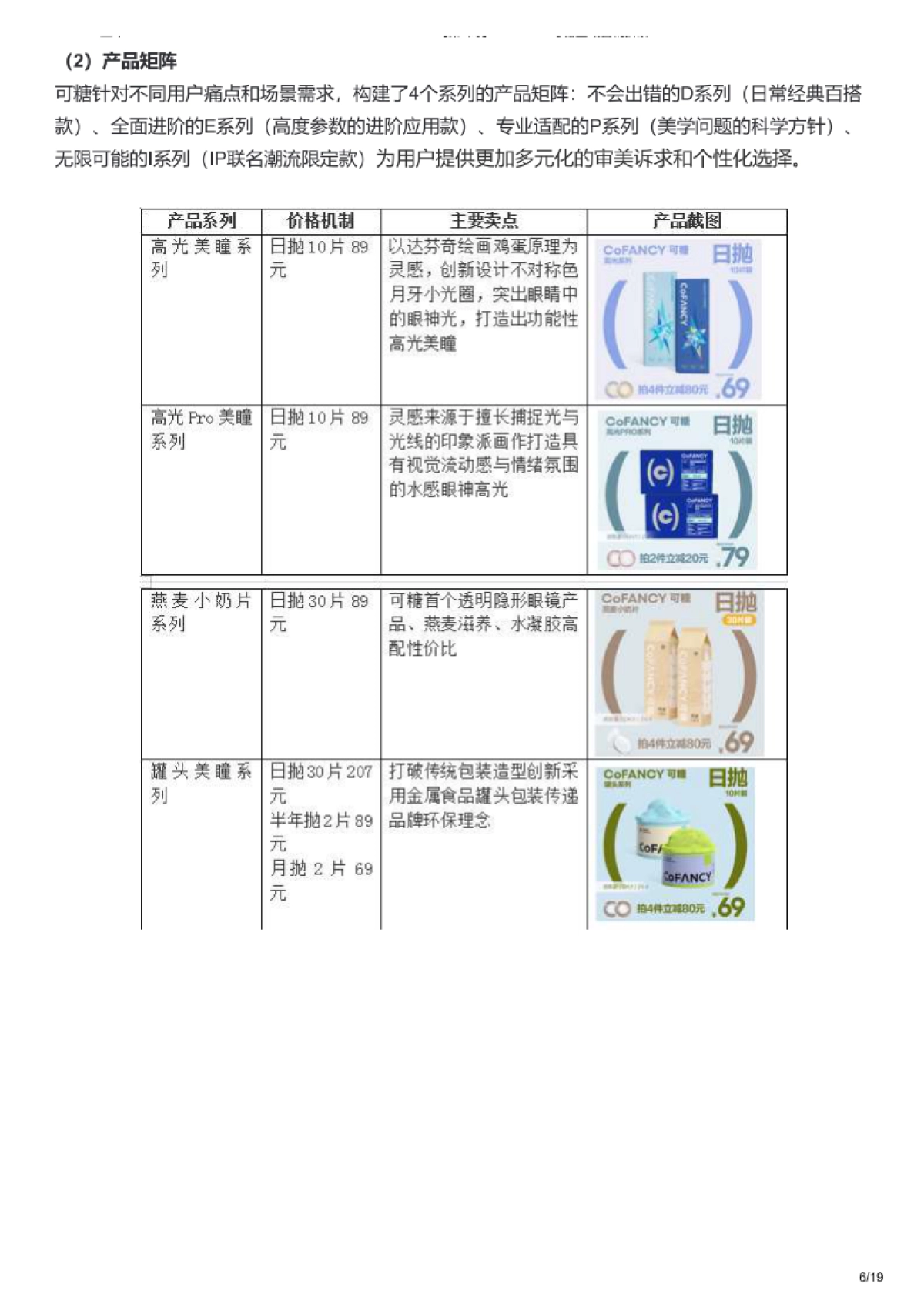 2023CoFANCY可糖全域营销拆解_第6页
