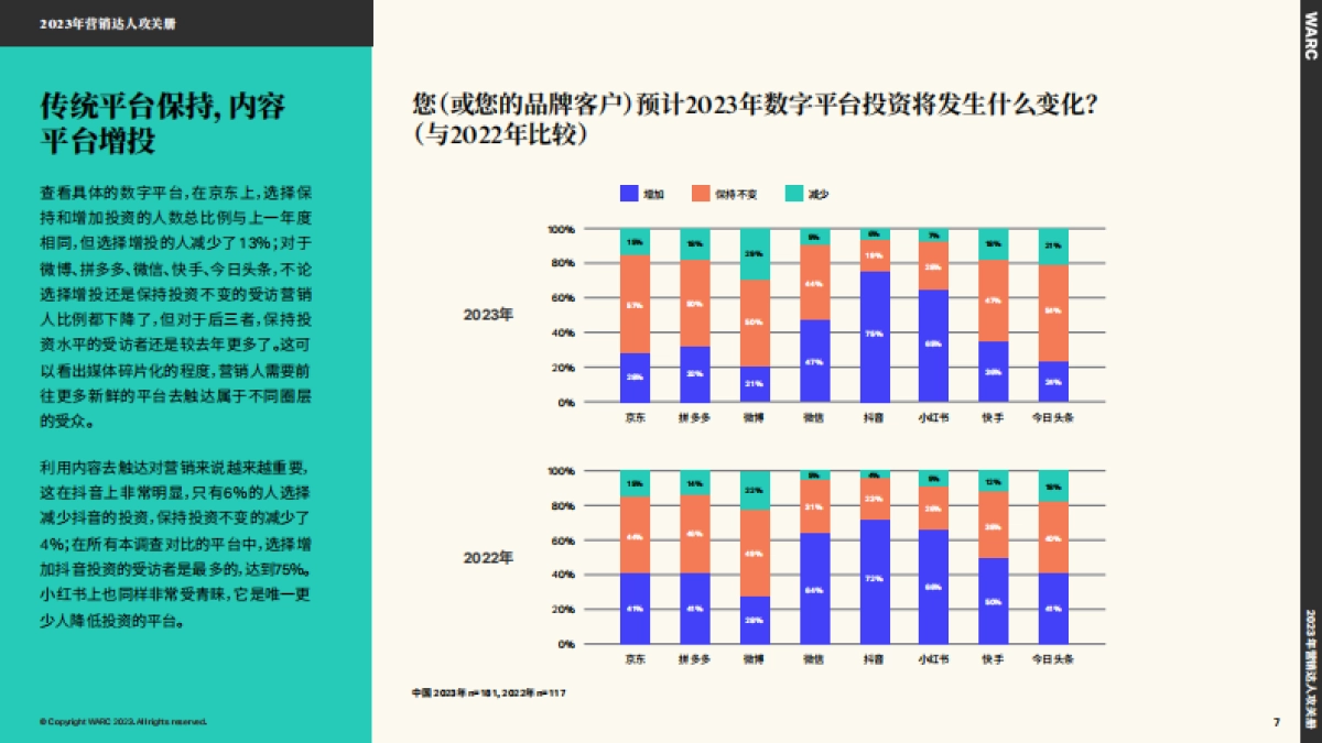 2023年营销达人攻关册_第7页