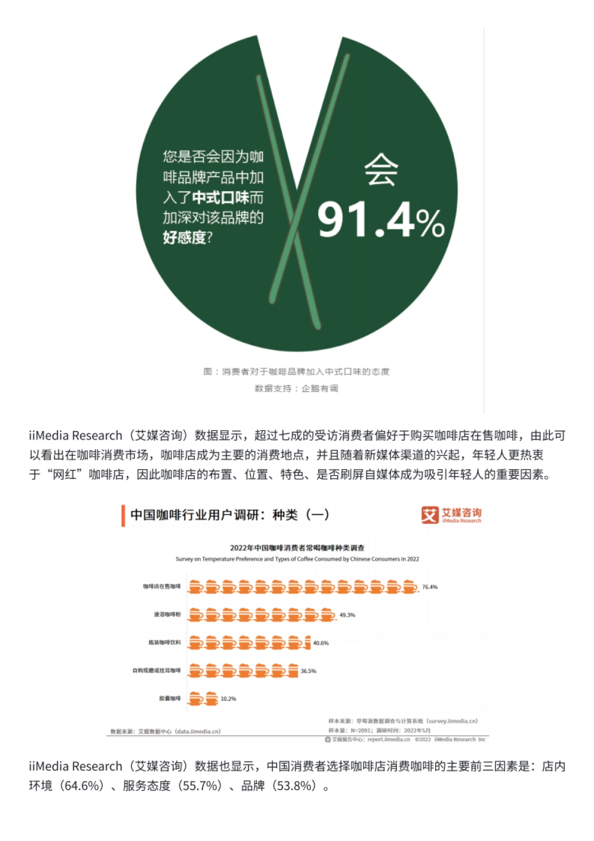 2023四叶咖全域营销拆解方案_第2页