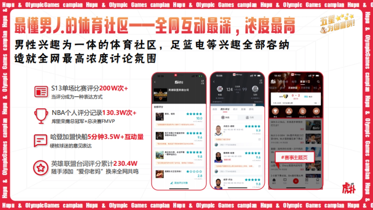 2024巴黎奥运会虎扑营销指南_第10页