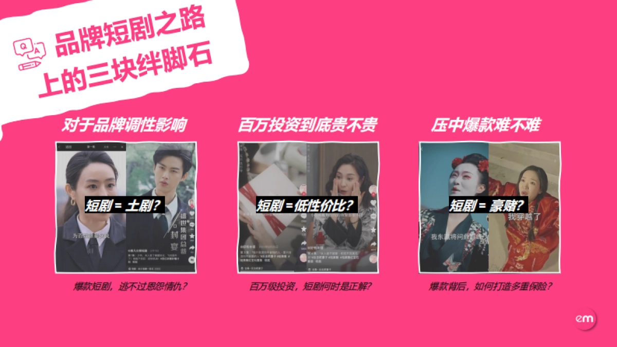 2024短剧营销实操指南-EssenceMediacom_第4页