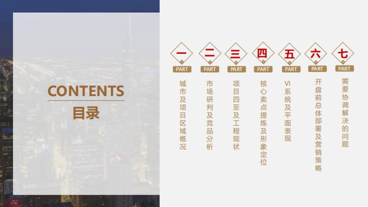 扶正·太和广场公寓开盘前重点营销工作方案-66P_第2页