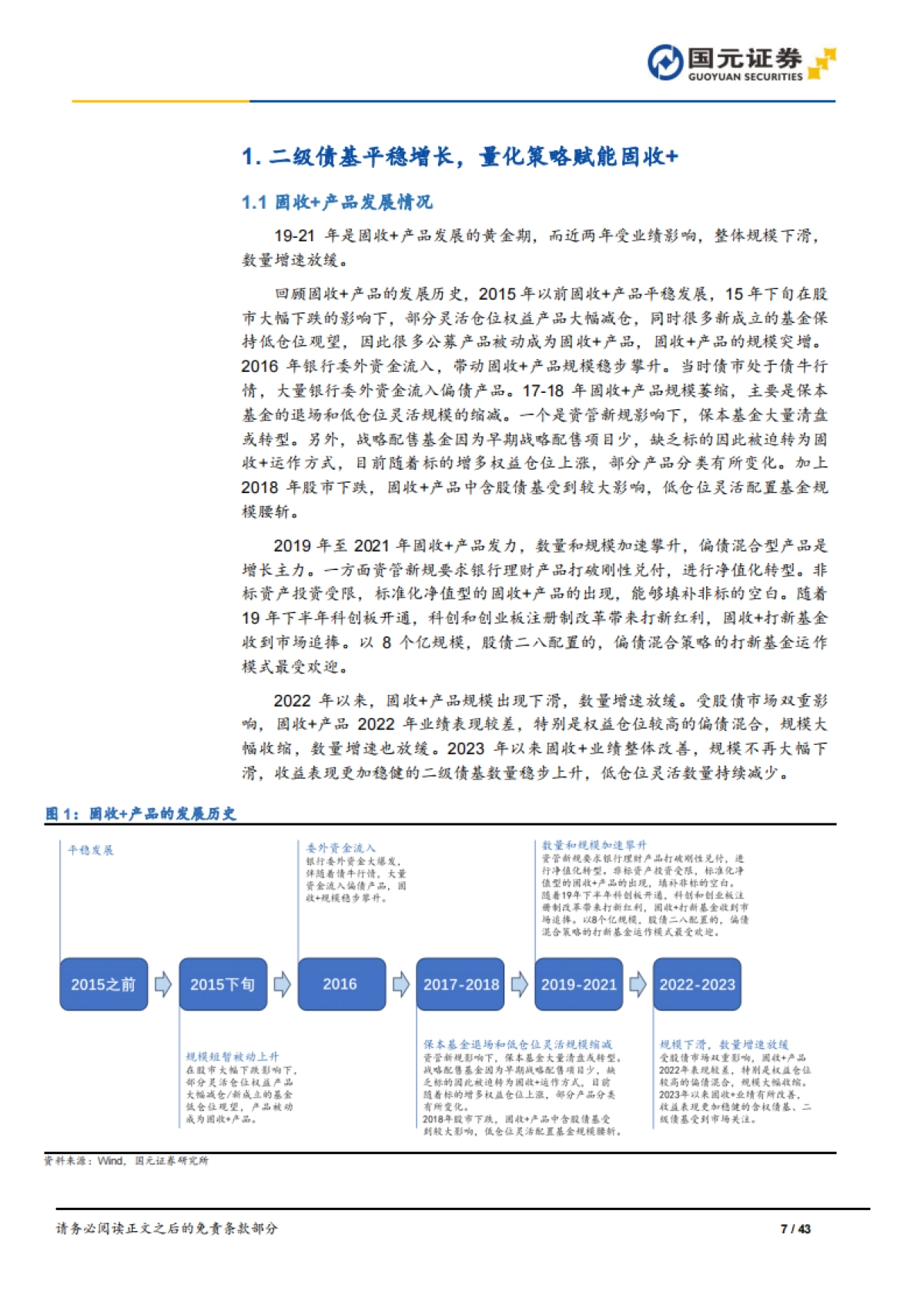 公募“固收+”23年年度业绩回顾与策略分析-国元证券-43页_第7页