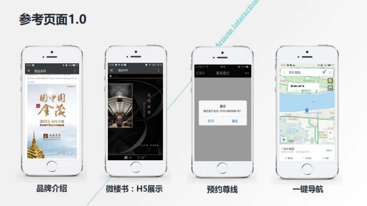 鼓动社会化媒体营销方案_第9页