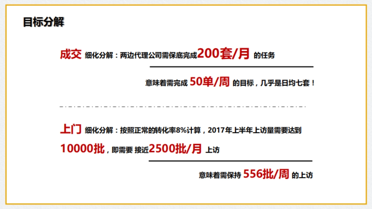 广东惠州保利锦里住宅项目上半年度营销方案_第4页