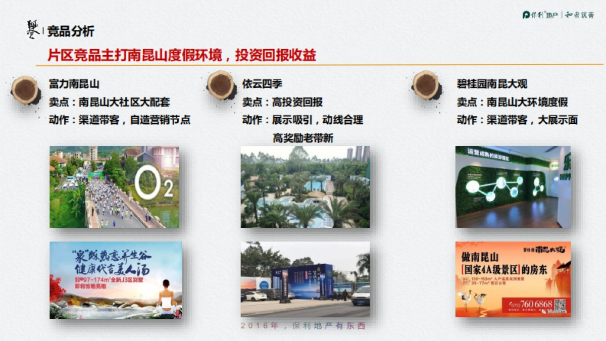 广东惠州保利锦里住宅项目上半年度营销方案_第8页