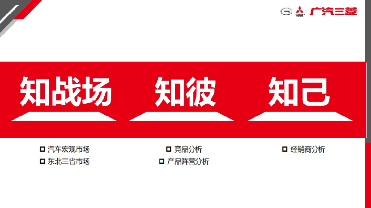 广汽三菱区域营销代理方案北1区_第3页