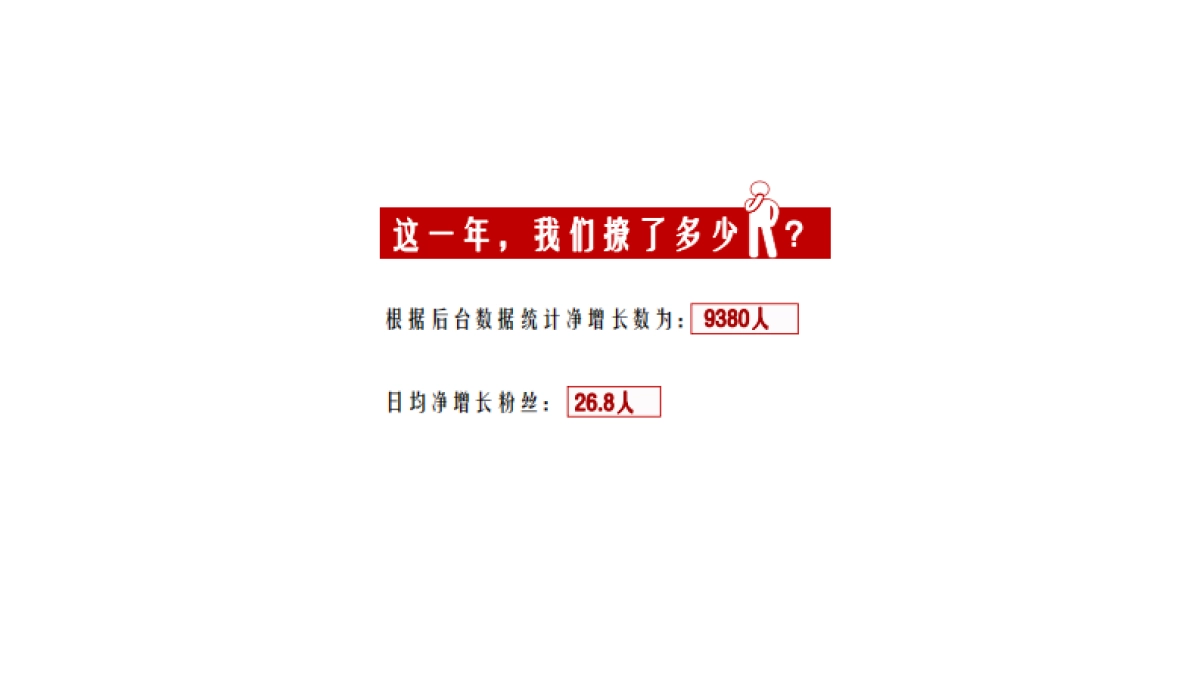 广州A金燕达观-广东保利社会化营销全年案_第3页