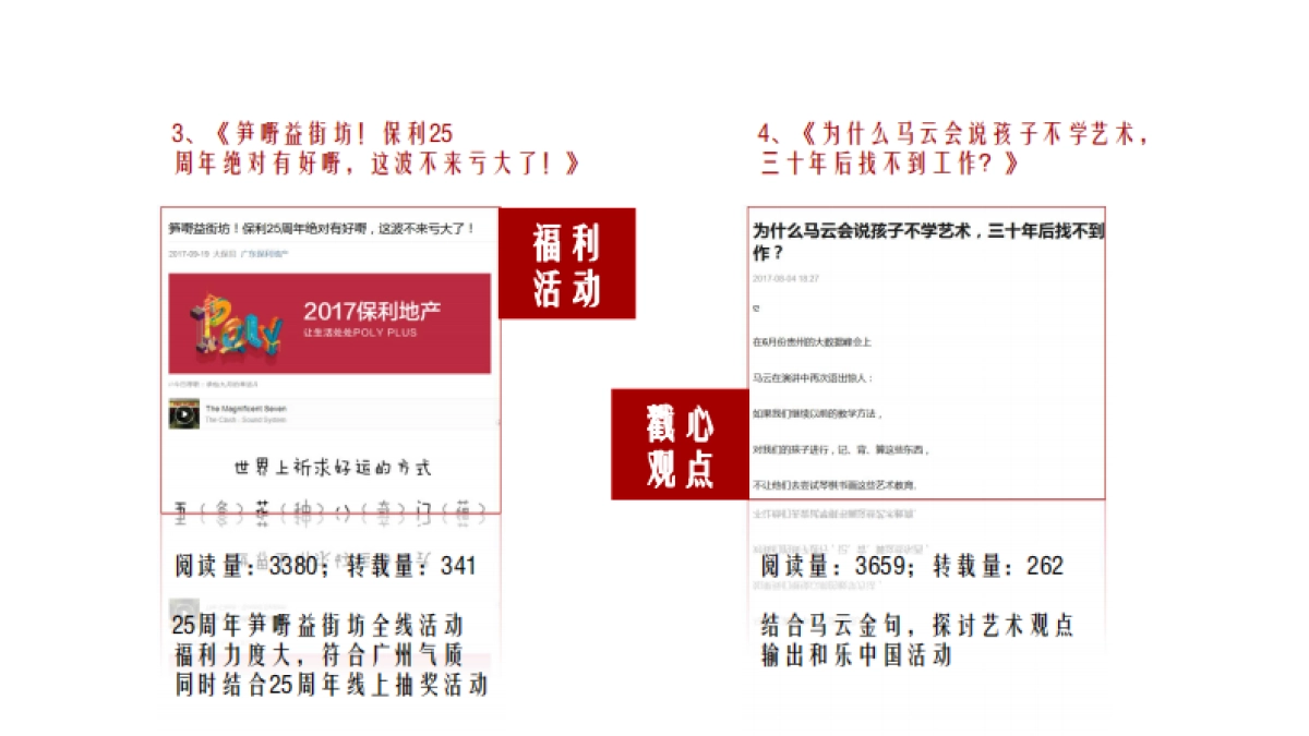 广州A金燕达观-广东保利社会化营销全年案_第8页