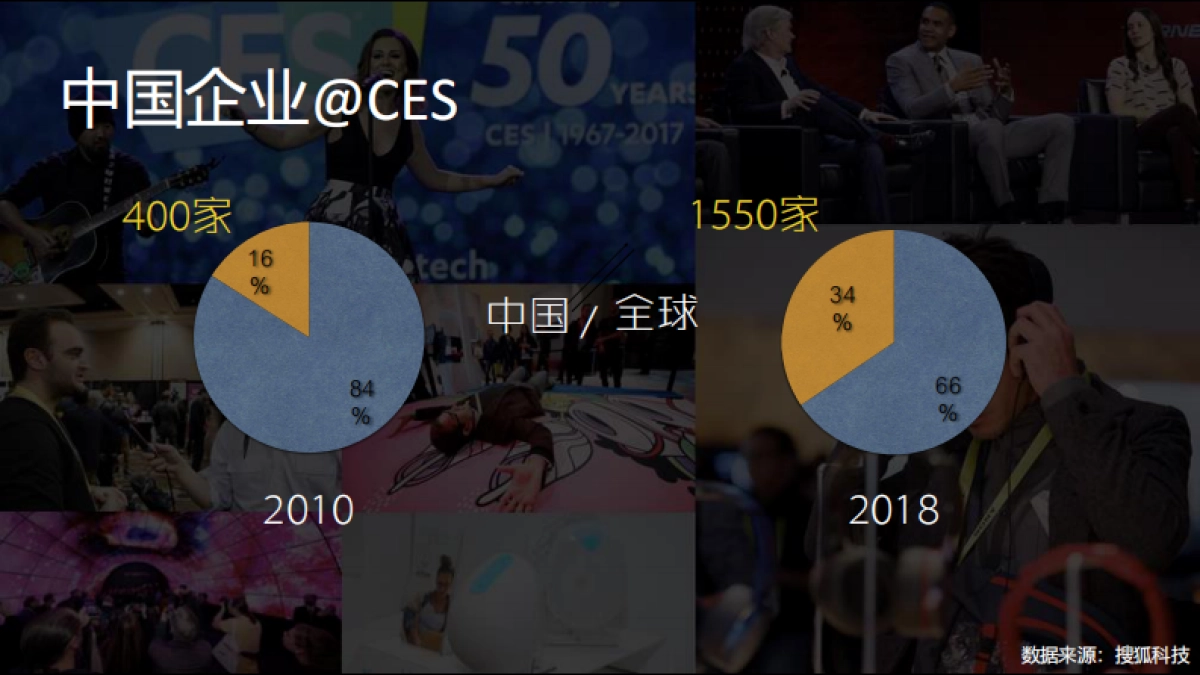 CES-2019极客之夜营销方案_第4页