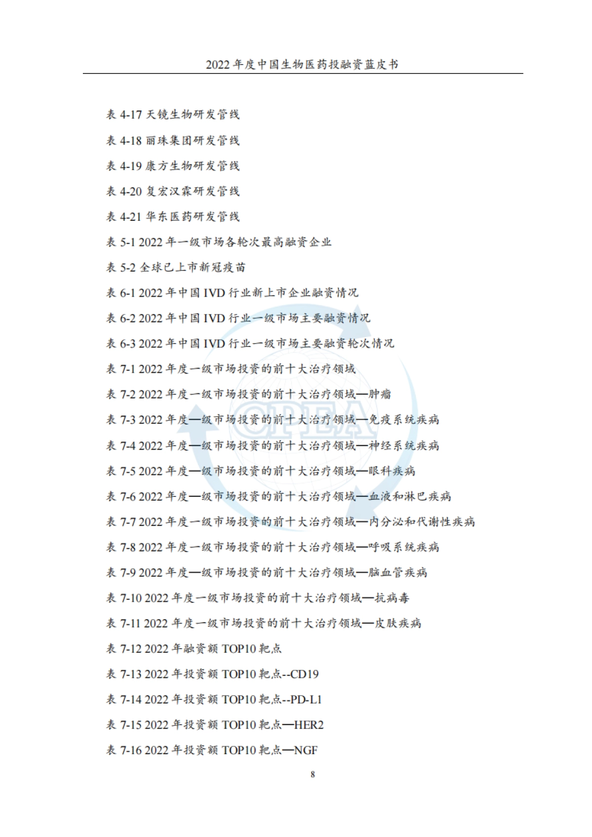 CPEA:2022年度中国生物医药投融资蓝皮书_第10页