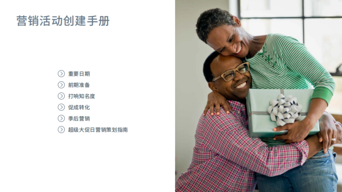 FACEBOOK-2020Q4购物季营销活动策划指南_第3页