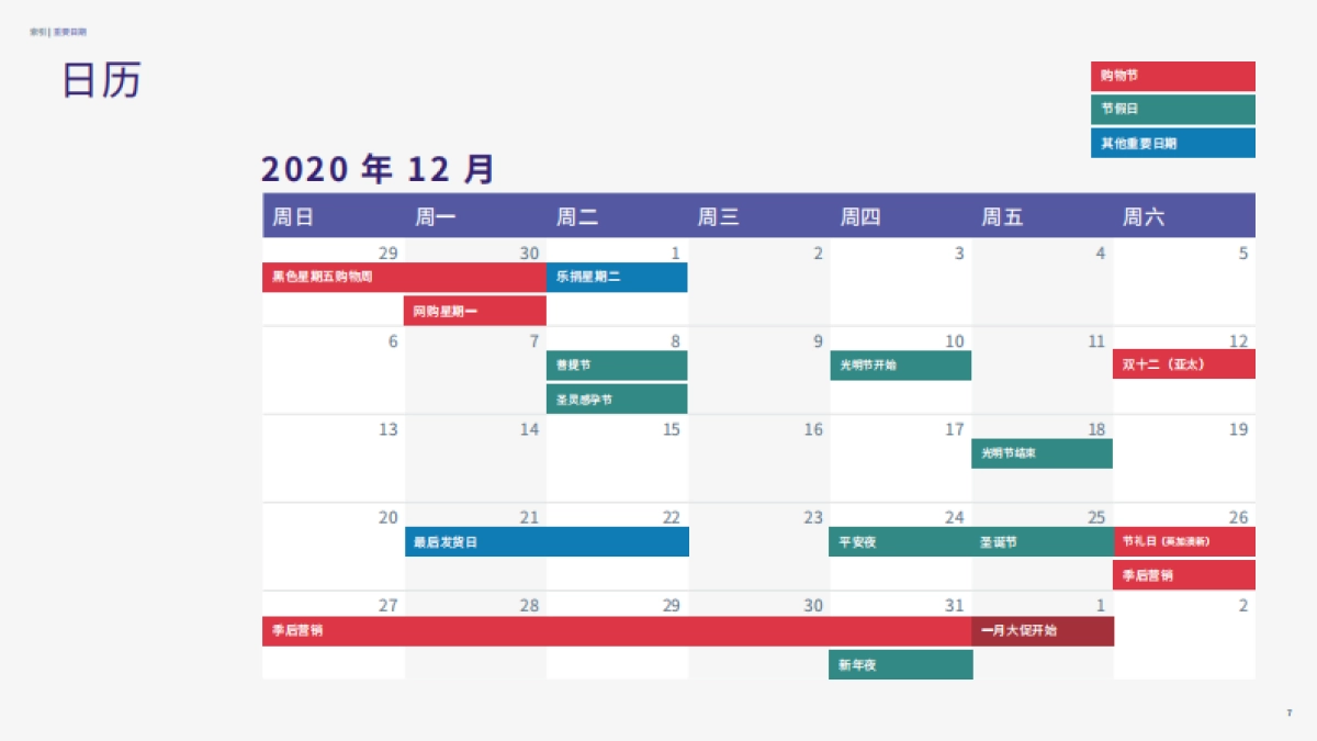 FACEBOOK-2020Q4购物季营销活动策划指南_第7页