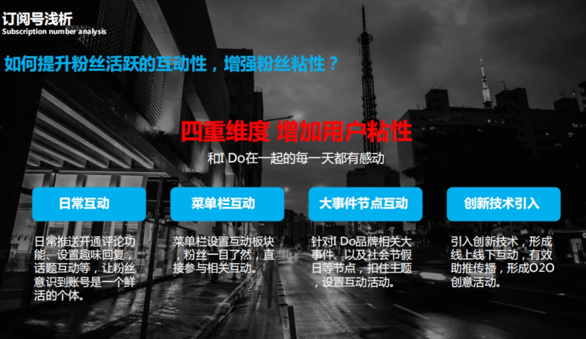 I Do订阅号年度整体规划方案_第10页