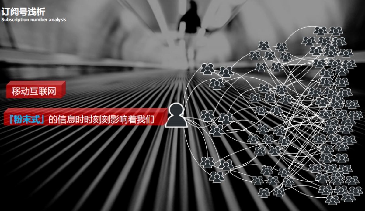 I Do订阅号年度整体规划方案_第4页