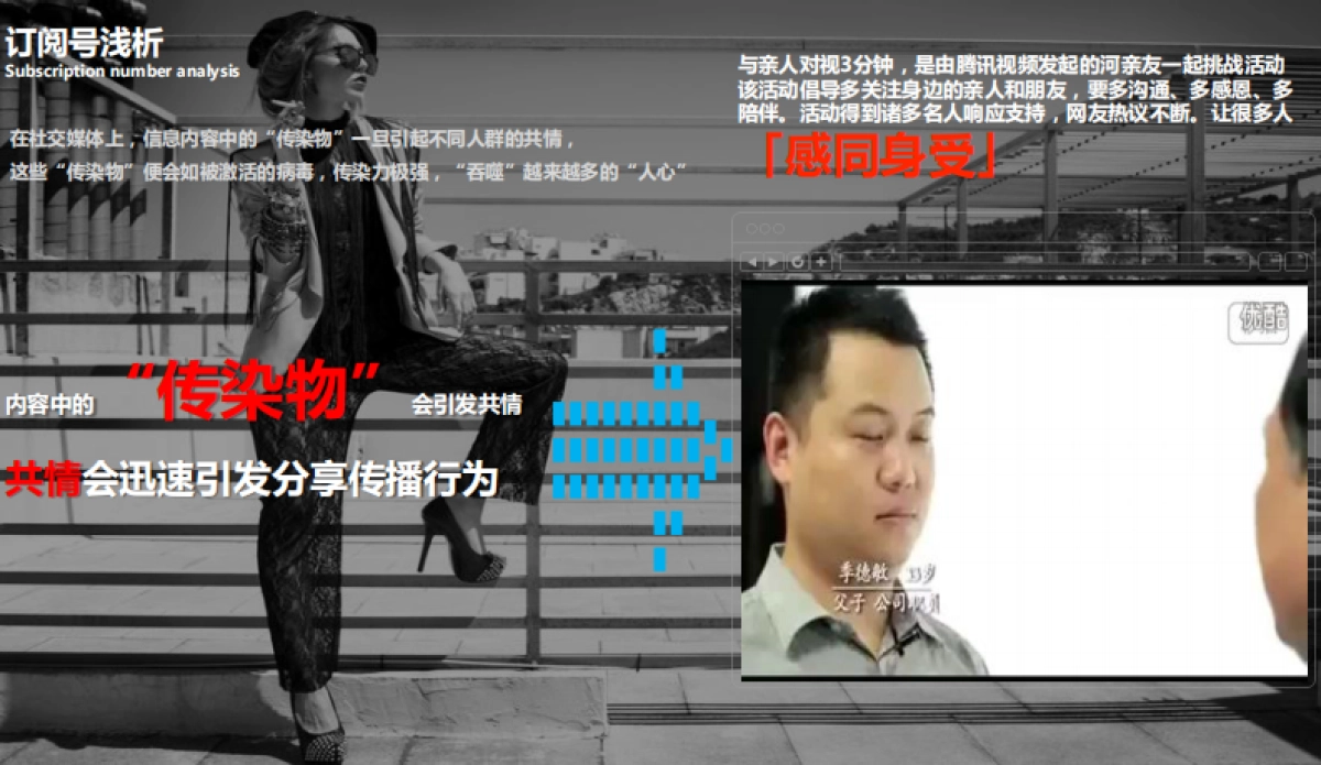 I Do订阅号年度整体规划方案_第6页