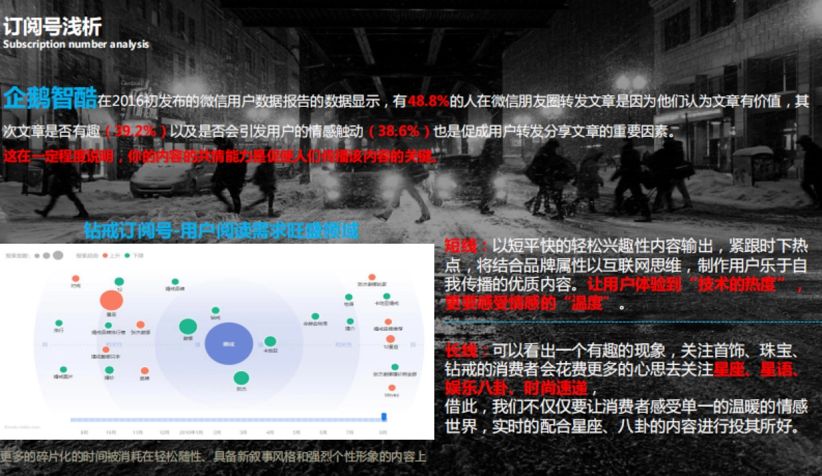 I Do订阅号年度整体规划方案_第9页