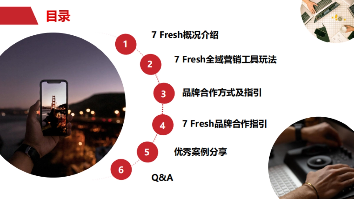 KA全域营销X7+Fresh+V1_第2页