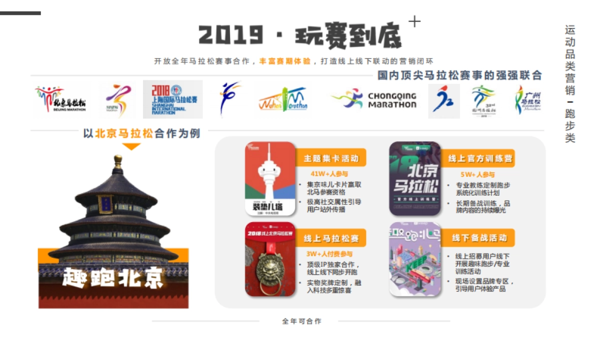 Keep2019年度规划_第10页