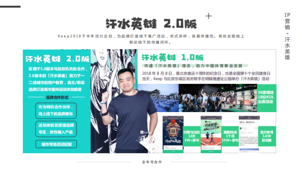 Keep2019年度规划_第7页