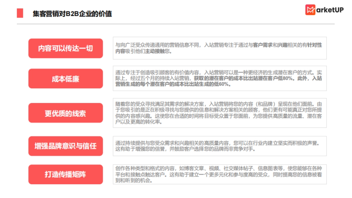 MarketUP：中国式集客营销实战指南2024版_第10页